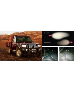 Toyota Landcruiser 70 Series Headlight Upgrade Kit